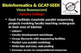 Bioinformatics & GCAT-SEEK Vince Buonaccorsi Juniata College Goal: Facilitate massively parallel sequencing projects involving faculty teaching undergrads.