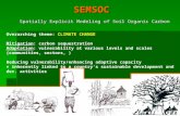 Accra, January 2005 SEMSOC Spatially Explicit Modeling of Soil Organic Carbon Overarching theme: CLIMATE CHANGE Mitigation: carbon sequestration Adaptation: