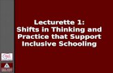 Lecturette 1: Shifts in Thinking and Practice that Support Inclusive Schooling.