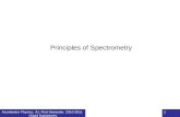 Accelerator Physics, JU, First Semester, 2010-2011 (Saed Dababneh). 1 Principles of Spectrometry.