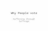 Why People vote Suffering through Suffrage. Clearly Stated Learning Objectives Examine the 2008 Election in the broader context of American electoral.