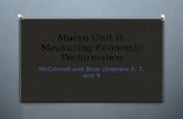 Macro Unit II: Measuring Economic Performance McConnell and Brue chapters 6, 7, and 9.