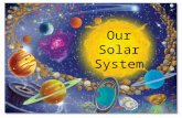 Our Solar System. What are Galaxies? A collection of nebulae, stars and dust that form a solar system. Spiral Elliptical Irregular.
