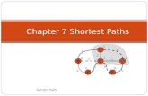 Shortest Paths 1 Chapter 7 Shortest Paths C B A E D F 0 328 58 4 8 71 25 2 39.