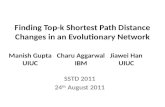 Finding Top-k Shortest Path Distance Changes in an Evolutionary Network SSTD 2011 24 th August 2011 Manish Gupta UIUC Charu Aggarwal IBM Jiawei Han UIUC.