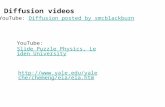 YouTube: Diffusion posted by smcblackburnDiffusion posted by smcblackburn YouTube: Slide Puzzle Physics, Leiden UniversitySlide Puzzle Physics, Leiden.