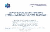 © Copyright, SCATS, Global Logistics Village, Inc., 1996-2014, All Rights Reserved. SUPPLY CHAIN ACTIVE TRACKING SYSTEM © INBOUND SUPPLIER TRAINING Welcome.