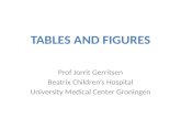 TABLES AND FIGURES Prof Jorrit Gerritsen Beatrix Children’s Hospital University Medical Center Groningen.