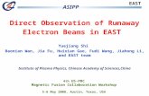 Direct Observation of Runaway Electron Beams in EAST Yuejiang Shi Baonian Wan, Jia Fu, Huixian Gao, Fudi Wang, Jiahong Li, and EAST team Institute of Plasma.