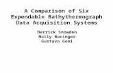 A Comparison of Six Expendable Bathythermograph Data Acquisition Systems Derrick Snowden Molly Baringer Gustavo Goni.