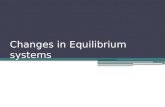 Changes in Equilibrium systems. Le Châtelier’s Principle & The Haber Process Learning Goals: I will understand Le Chatelier’s Principle in terms of what.