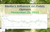 Media’s Influence on Public Opinion November 25, 2013 Objective: 1. Examine/Analyze the media’s influence on public opinion AND 2. quickly review key concepts/terms.