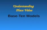 Understanding Place Value Base-Ten Models. I have 1 hundred and 1 ten. What number am I?
