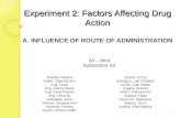 Experiment 2: Factors Affecting Drug Action A. INFLUENCE OF ROUTE OF ADMINISTRATION Anacta, Klarizza Andal, Charlotte Ann Ang, Jessy Ang, Joanne Marie.
