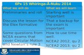 6Px 15 Whiringa-Ā-Nuku 2014 What we will do What we will learn Preliminaries and roll Starting well is important Discuss the lesson for the Elex formative.