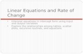 Linear Equations and Rate of Change Interpret equations in intercept form using input and output variables Explore the relationships among tables, scatter.
