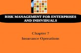 RISK MANAGEMENT FOR ENTERPRISES AND INDIVIDUALS Chapter 7 Insurance Operations.
