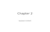 Chapter 2 Updated 11/15/2015. Outline Transformation of Continuous-Time Signal –Time Reversal –Time Scaling –Time Shifting –Amplitude Transformation Signal.