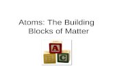 Atoms: The Building Blocks of Matter. Dalton’s Atomic Theory (1803) 1.All matter is made of atoms. 2.Atoms of the same element are identical. Atoms of.