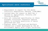 Agricultural waste statistics nRequirement to report for the Waste Statistics Regulations (WStatR, 2150/2002) nIreland does not report on NACE Rev.2 Section.