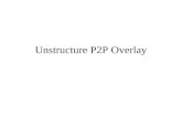 Unstructure P2P Overlay. Improving Search in Peer-to-Peer Networks ICDCS 2002 Beverly Yang Hector Garcia-Molina.