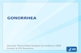 GONORRHEA Sexually Transmitted Disease Surveillance 2009 Division of STD Prevention.