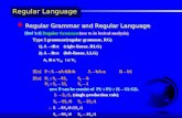 Regular Grammar and Regular Language [Def 3.1] Regular Grammar(use to in lexical analysis) Type 3 grammar(regular grammar, RG) Type 3 grammar(regular.