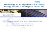 Delivering Success. Modeling 32 V Asymmetric LDMOS Using Aurora and Hspice Level 66 By Alhan Farhanah, Mohd Shahrul Amran, Albert Victor Kordesch Device.
