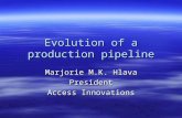 Evolution of a production pipeline Marjorie M.K. Hlava President Access Innovations.