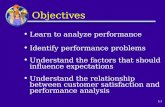 5.1 Learn to analyze performance Identify performance problems Understand the factors that should influence expectations Understand the relationship between.