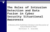 The Roles of Intrusion Detection and Data Fusion in Cyber Security Situational Awareness A Review of the Published Literature and Discussion of Future.