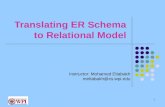 1 Translating ER Schema to Relational Model Instructor: Mohamed Eltabakh meltabakh@cs.wpi.edu.