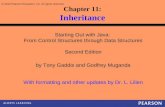 © 2012 Pearson Education, Inc. All rights reserved. Chapter 11: Inheritance Starting Out with Java: From Control Structures through Data Structures Second.