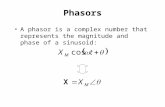 Phasors A phasor is a complex number that represents the magnitude and phase of a sinusoid: