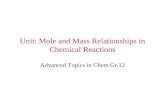 Unit: Mole and Mass Relationships in Chemical Reactions Advanced Topics in Chem Gr.12.