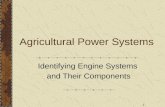 1 Agricultural Power Systems Identifying Engine Systems and Their Components.