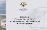 NS3040 Winter Term 2015 Arab Region: Growth and Convergence.