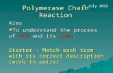 Polymerase Chain Reaction Aims  To understand the process of PCR and its uses. Starter - Match each term with its correct description (work in pairs)