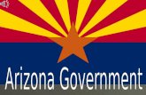 Arizona’s Three Branches  Legislative – The State Legislature Arizona House of RepresentativesArizona House of Representatives Arizona SenateArizona.