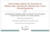 FINDINGS FROM THE SURVEY OF PUBLIC PARTICIPATION IN THE ARTS RESEARCH REPORT #52 NATIONAL ENDOWMENT FOR THE ARTS HTTP:// Arts Education.