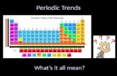 Periodic Trends What’s it all mean?. Atomic Radius Atomic radius is simply how small or large the atom is. (measured in picometers or Angstroms) Radius.