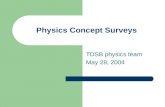 Physics Concept Surveys TDSB physics team May 28, 2004.