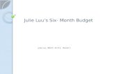 Julie Luu’s Six- Month Budget Julie Luu, 38527, 4/7/11, Period 1.