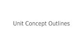 Unit Concept Outlines. Directions: Use the CollegeBoard’s concept outline available (Fall 2015 revision) at