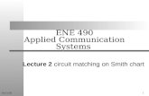 116/11/50 ENE 490 Applied Communication Systems Lecture 2 circuit matching on Smith chart.