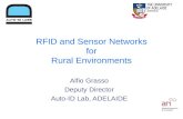 RFID and Sensor Networks for Rural Environments Alfio Grasso Deputy Director Auto-ID Lab, ADELAIDE.