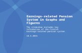 Earnings-related Pension System in Graphs and Figures The slideshow includes key information of the Finnish earnings-related pension system. 18.5.2015.