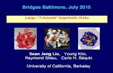 Bridges Baltimore, July 2015 Large, “7-Around” Hyperbolic Disks Sean Jeng Liu, Young Kim, Raymond Shiau, Carlo H. Séquin University of California, Berkeley.