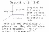Graphing in 3-D Graphing in 3-D means that we need 3 coordinates to define a point (x,y,z) These are the coordinate planes, and they divide space into.