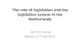 The role of legislation and the legislative system in the Netherlands Jan A.B. Janus Jakarta, 4-7 July 2011.